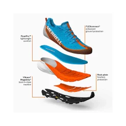 Outlet Damen Agility Peak 5 - Alles ansehen Damen Schuhe|Turnschuhe