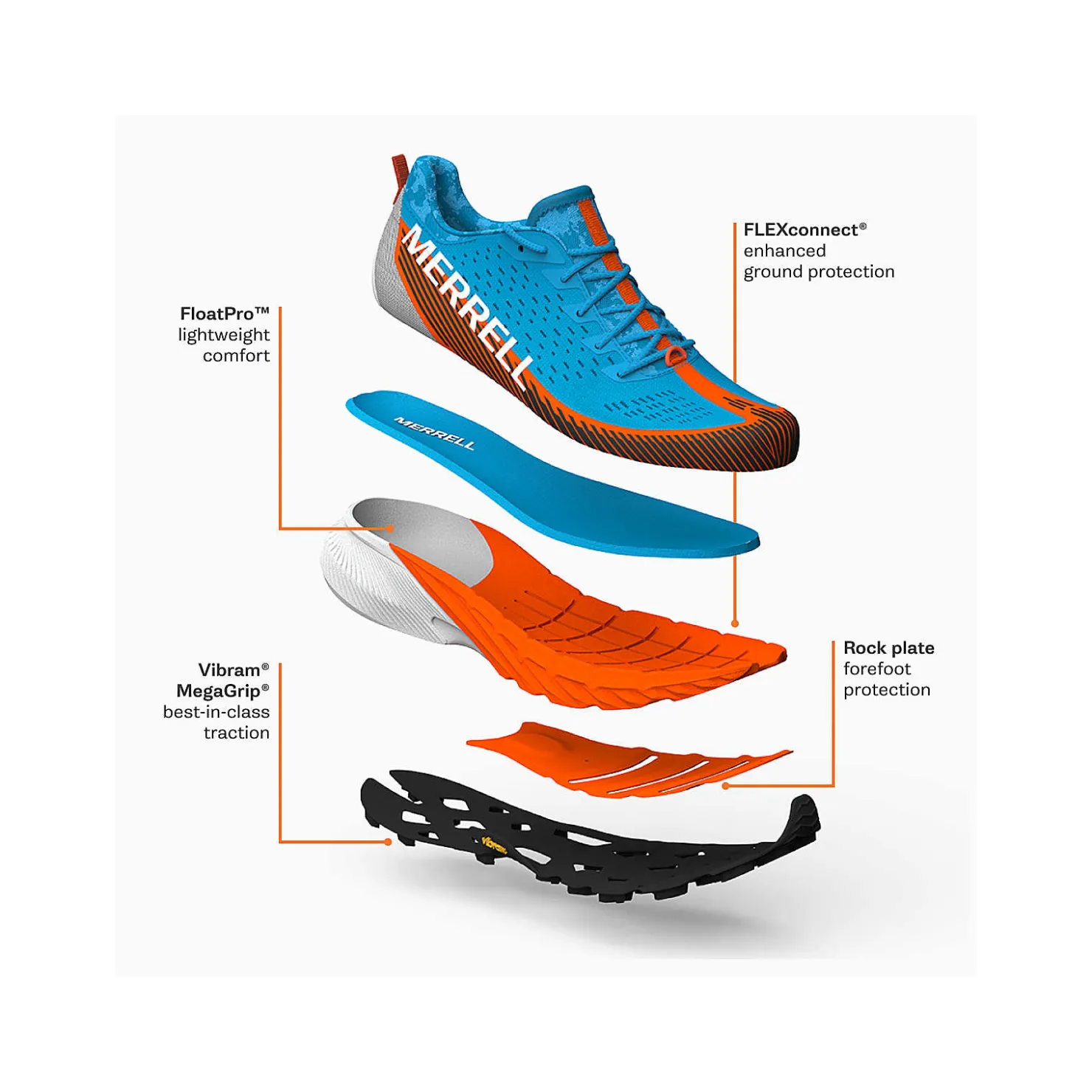 Outlet Damen Agility Peak 5 - Alles ansehen Damen Schuhe|Turnschuhe